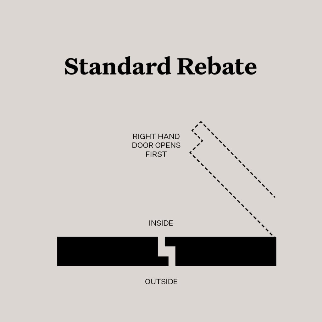what is a rebated door